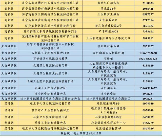 2024新奥历史开奖结果查询澳门六,权威解答解释定义_游戏版32.417