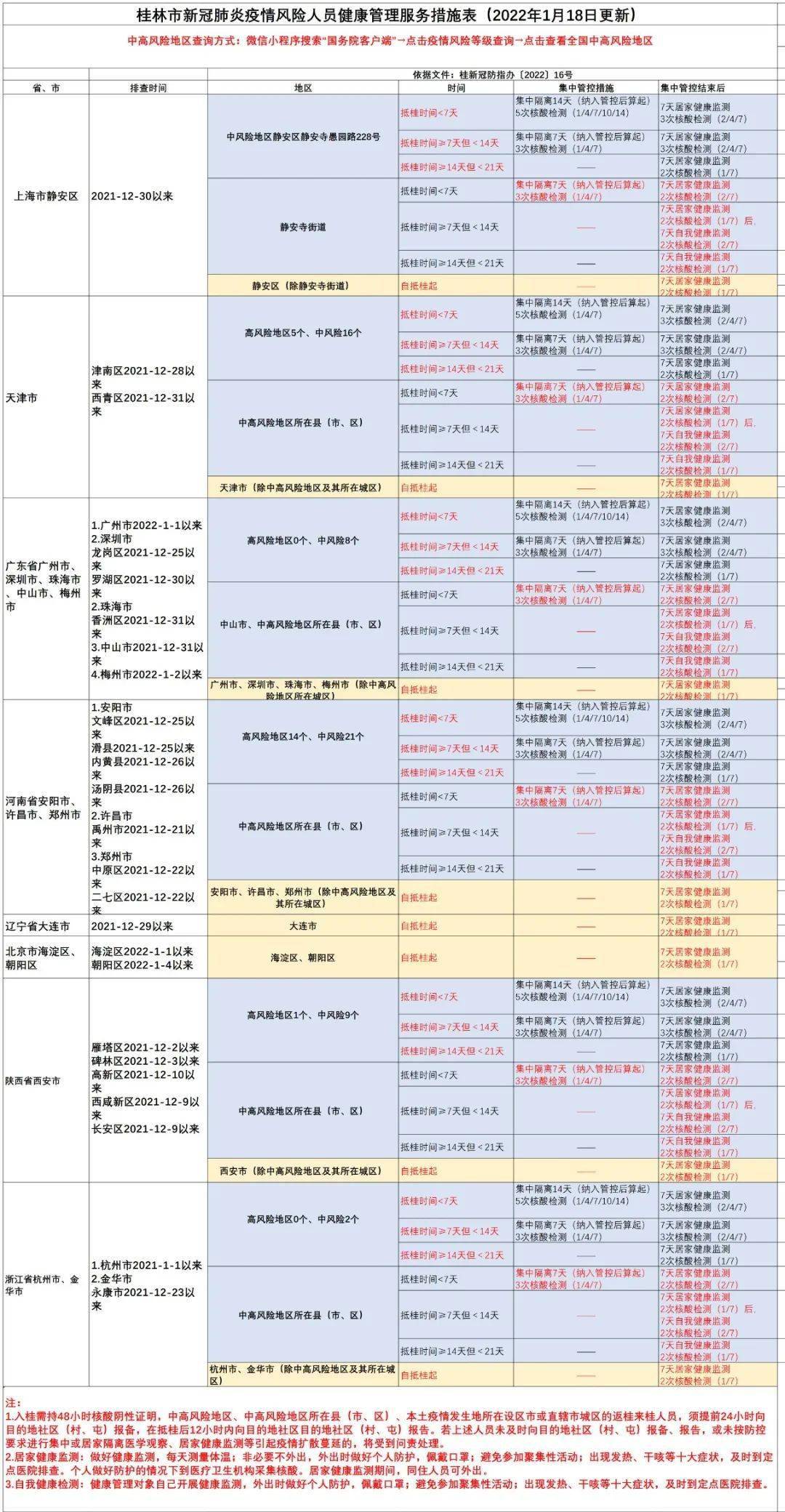 新奥六开奖号码记录,深入分析定义策略_Lite51.29