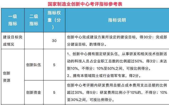 2O24年澳门今晚开码料,安全策略评估_4K36.295