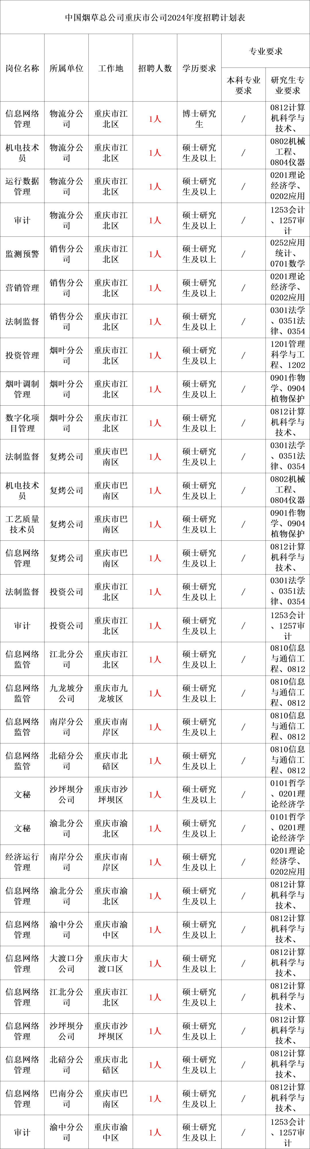 2024澳门今晚开什么生肖,时代资料解释落实_tool13.145