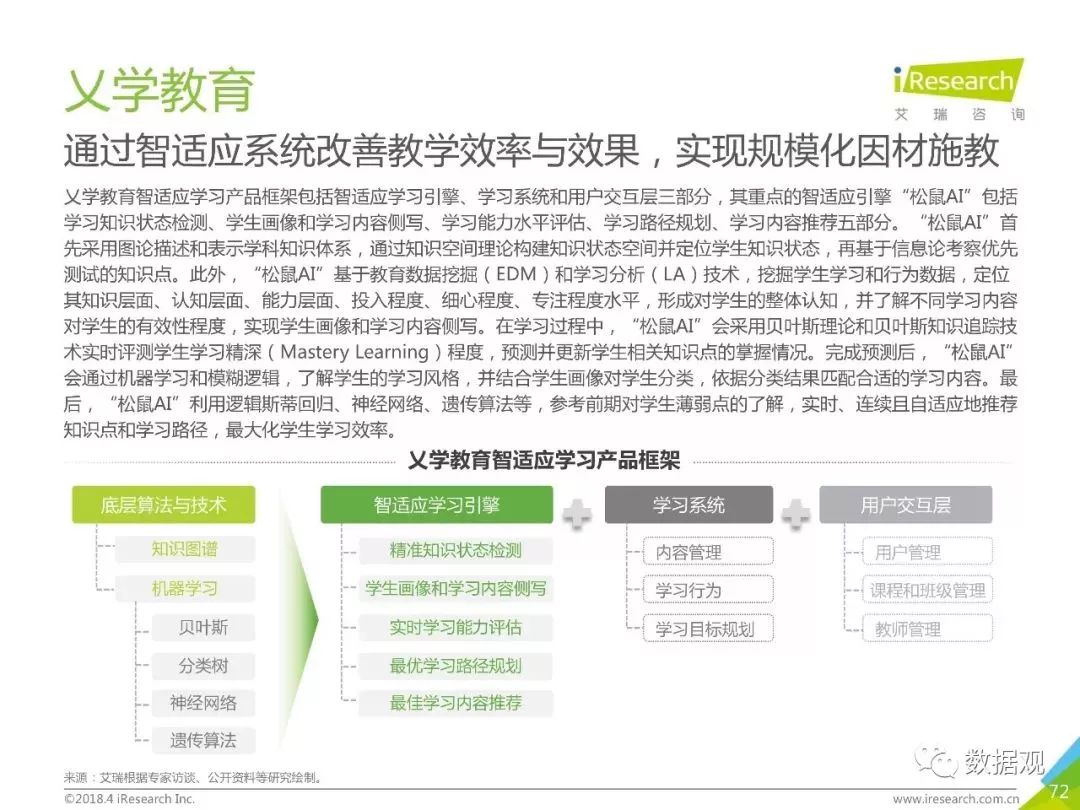 2024管家婆一肖一特,专业研究解析说明_体验版63.506