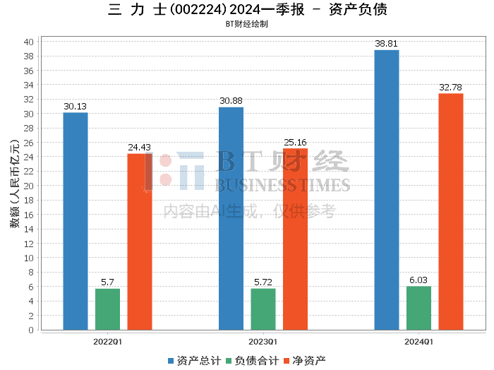 2024年澳门今晚必开一肖,深入数据执行计划_轻量版68.439