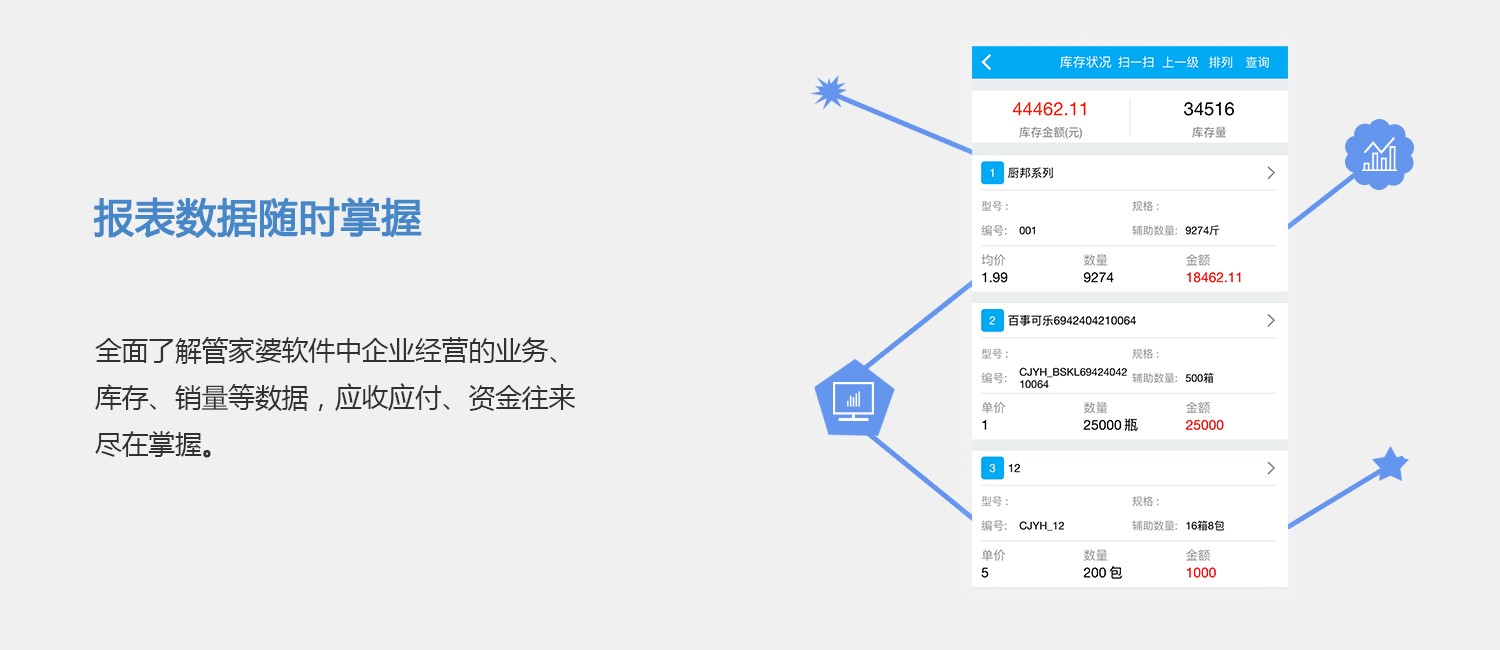 管家婆一和中特,深层数据设计解析_QHD版70.836