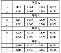 香港六开奖结果2024开奖记录查询,可靠设计策略解析_尊享版65.994