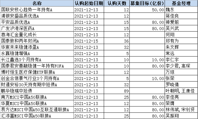 新澳门今期开奖结果查询表图片,权威诠释推进方式_限定版50.913