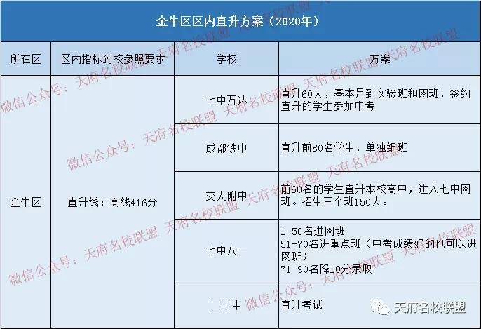 澳门金牛版正版澳门金牛版84,实效性计划设计_L版43.903