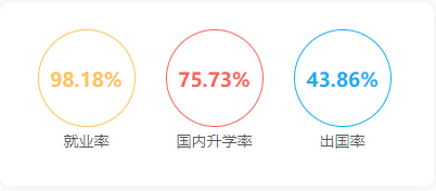 香港二四六308Kcm天下彩,实地分析验证数据_Tablet73.838