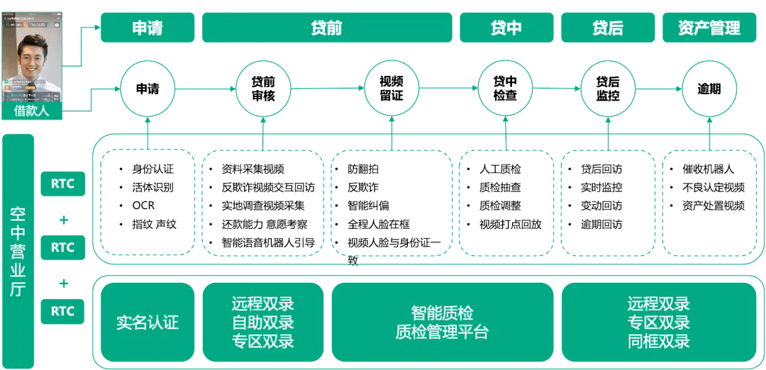 白小姐三肖三期必出一期开奖,安全策略评估_3D86.502