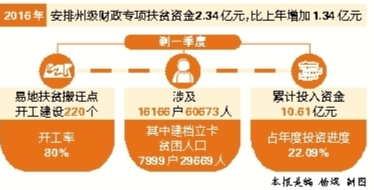 管家婆2024精准资料成语平特,资源策略实施_Max78.584