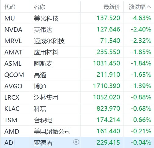 新澳内部资料精准一码波色表,科技成语解析说明_入门版71.224