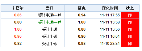 澳门开奖结果+开奖记录表生肖,调整方案执行细节_QHD66.528