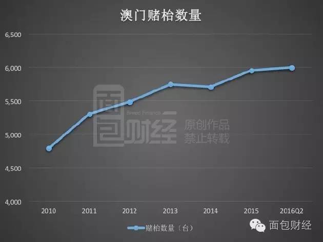 澳门一码一码100准确挂牌,深层数据策略设计_VE版11.461