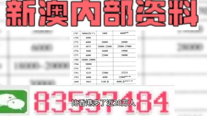 2024年香港正版资料免费大全精准,正确解答落实_特别版3.363