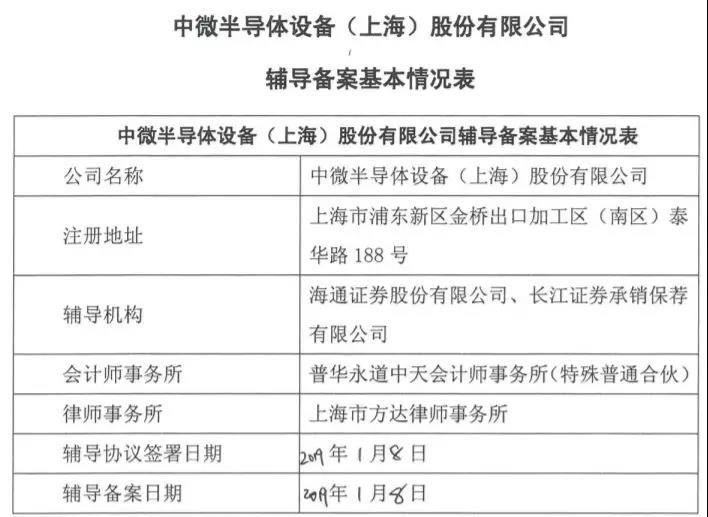 曾道道人资料免费大全,平衡性策略实施指导_AP51.983