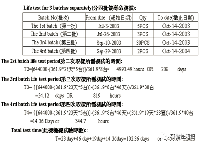 澳门正版资料全年免费公开精准资料一,可靠解答解析说明_6DM51.481