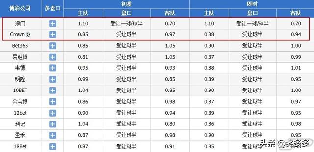 澳门六开奖结果2024开奖记录今晚直播,快速解答方案执行_精英版49.184