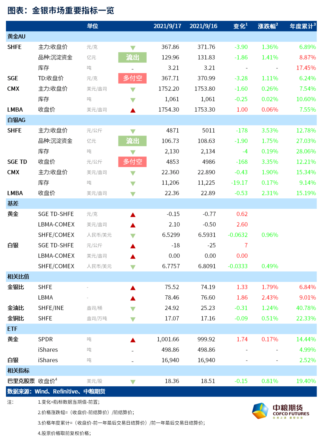 2024天天开好彩大全正版,完整的执行系统评估_黄金版11.570