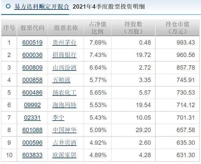 新澳天天开奖资料大全1050期,科学分析解析说明_豪华版31.560