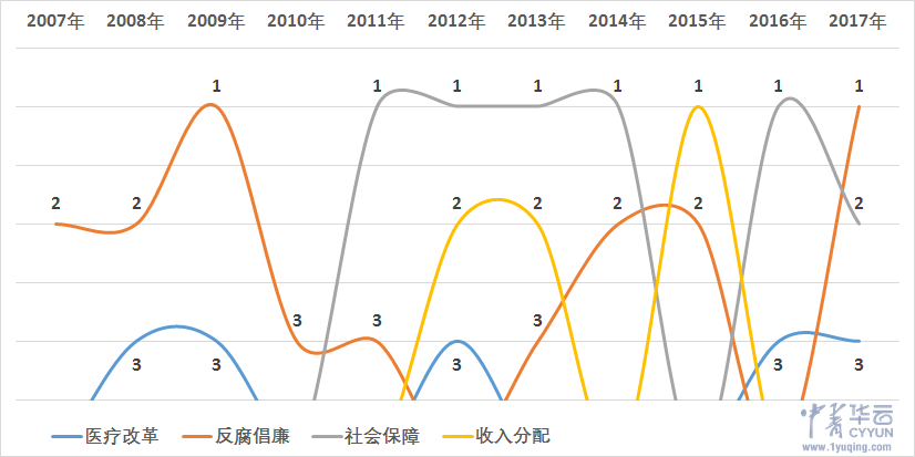 澳门精准一肖一码100%,实地分析数据执行_4K版12.423