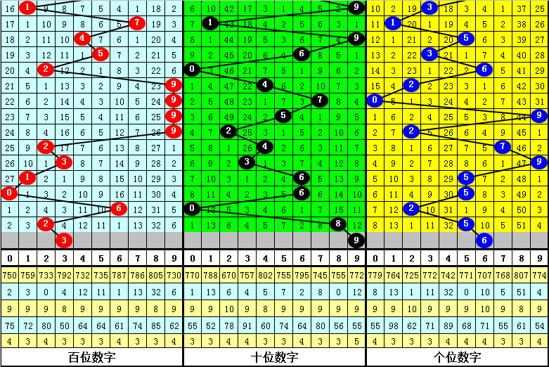 一肖中特期期准精选资料,实地研究解析说明_BT97.892