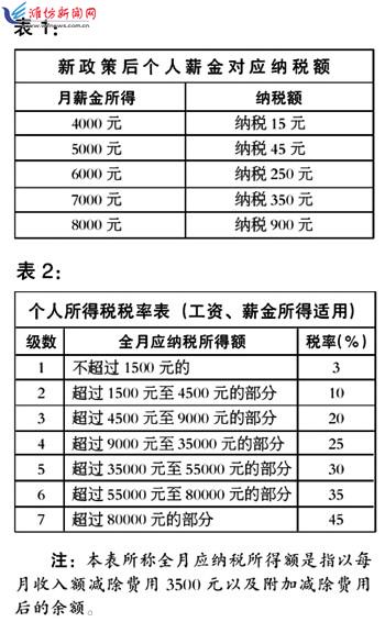 澳门一肖一特100精准免费,收益成语分析落实_V271.293