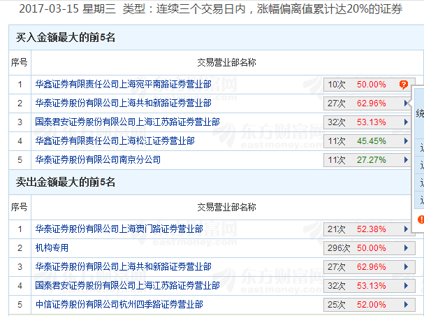 新澳门历史记录查询最近十期,定性评估解析_Prestige10.761