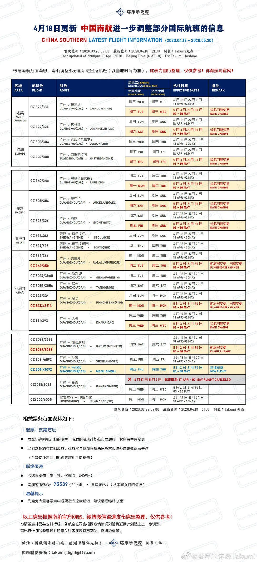 新澳开奖记录今天结果查询表,深入数据应用解析_bundle32.758