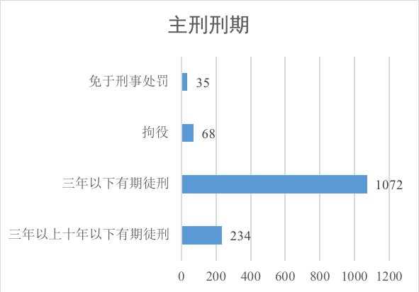 新澳门开奖现场+开奖结果,数据解答解释定义_豪华款75.411