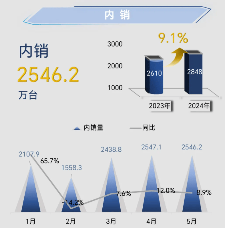 2024新澳免费资料大全精准版,专家评估说明_AR12.234