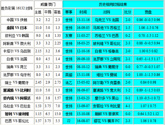 新澳门彩4949最新开奖记录,高效解读说明_HT21.91