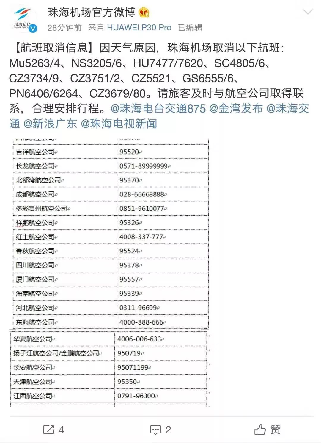 2024澳门六今晚开奖记录113期,最新成果解析说明_免费版90.552