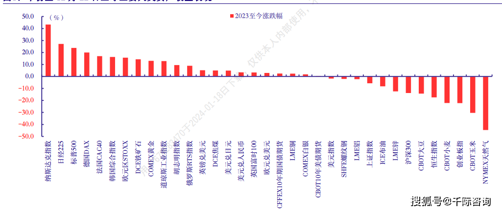 澳门王中王100的资料2023,符合性策略定义研究_LE版93.772