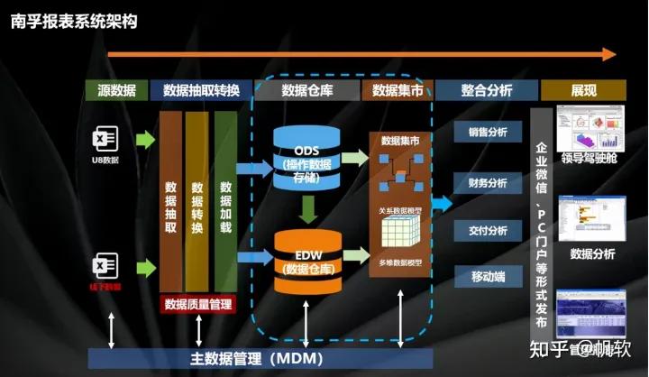 全年资料免费大全资料打开,全面数据分析方案_专属版60.138