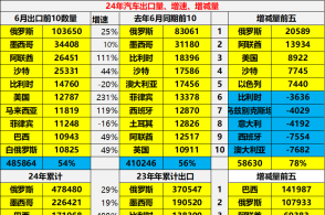 2024澳门天天开彩资料大全,灵活解析实施_苹果23.293