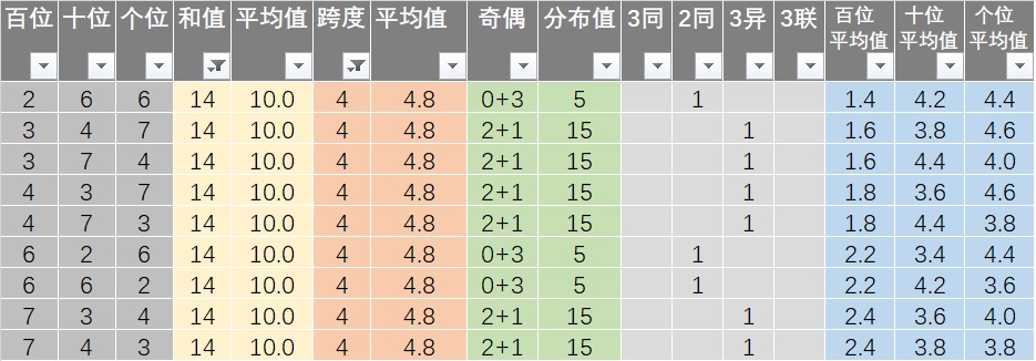 新澳天天开六中准资料,专家观点解析_8K40.641