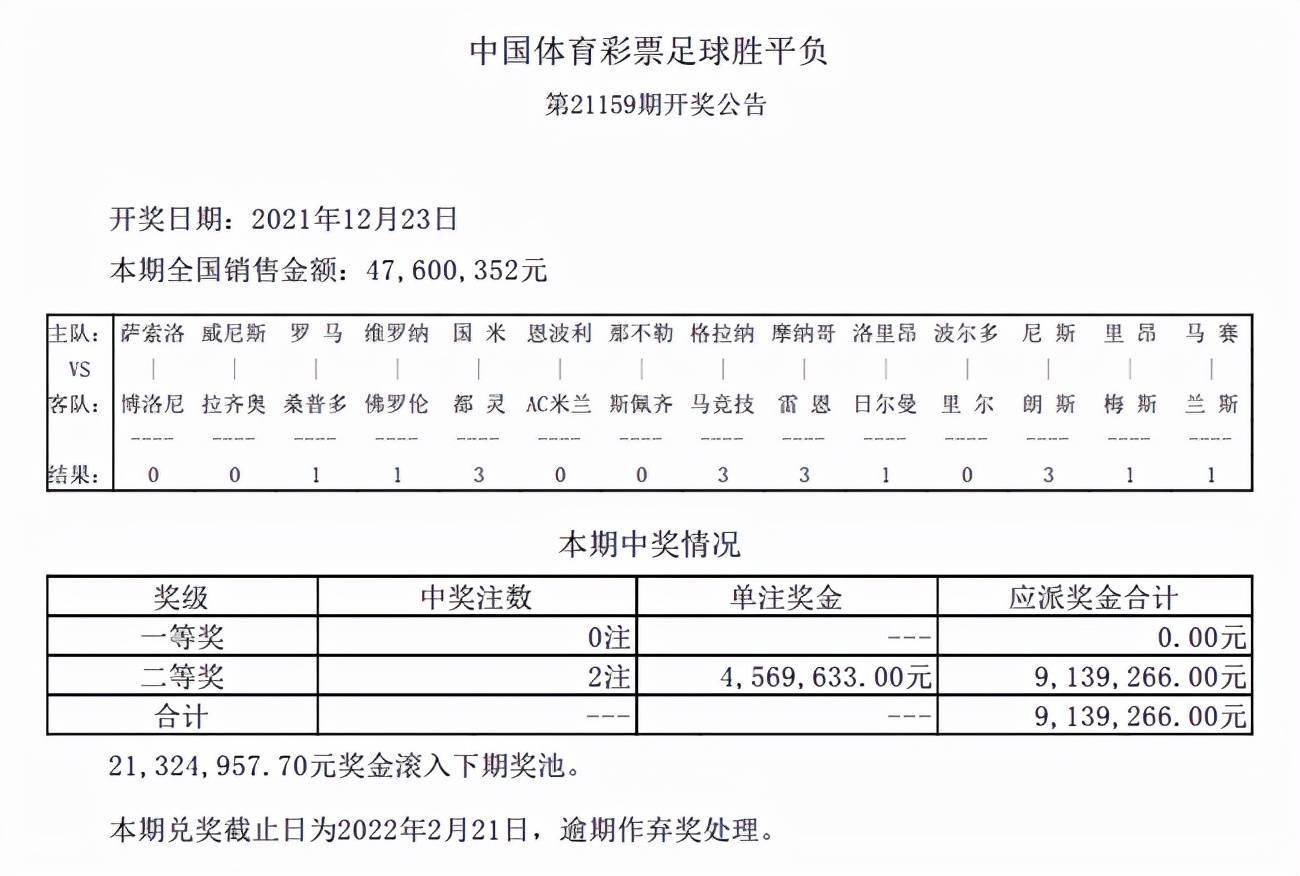 新澳资彩长期免费资料,定性分析解释定义_Advance96.842