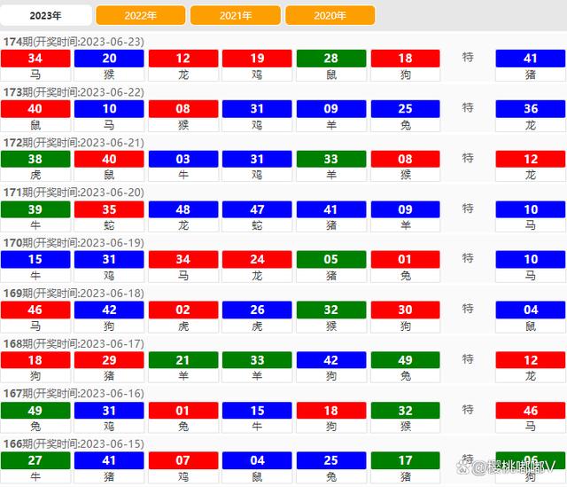 2024澳门六今晚开奖记录113期,迅速执行解答计划_Advanced15.768