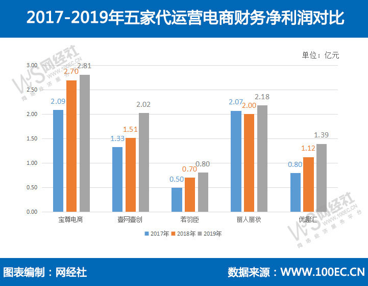 新奥门天天开奖资料大全,数据分析驱动执行_复古款66.712