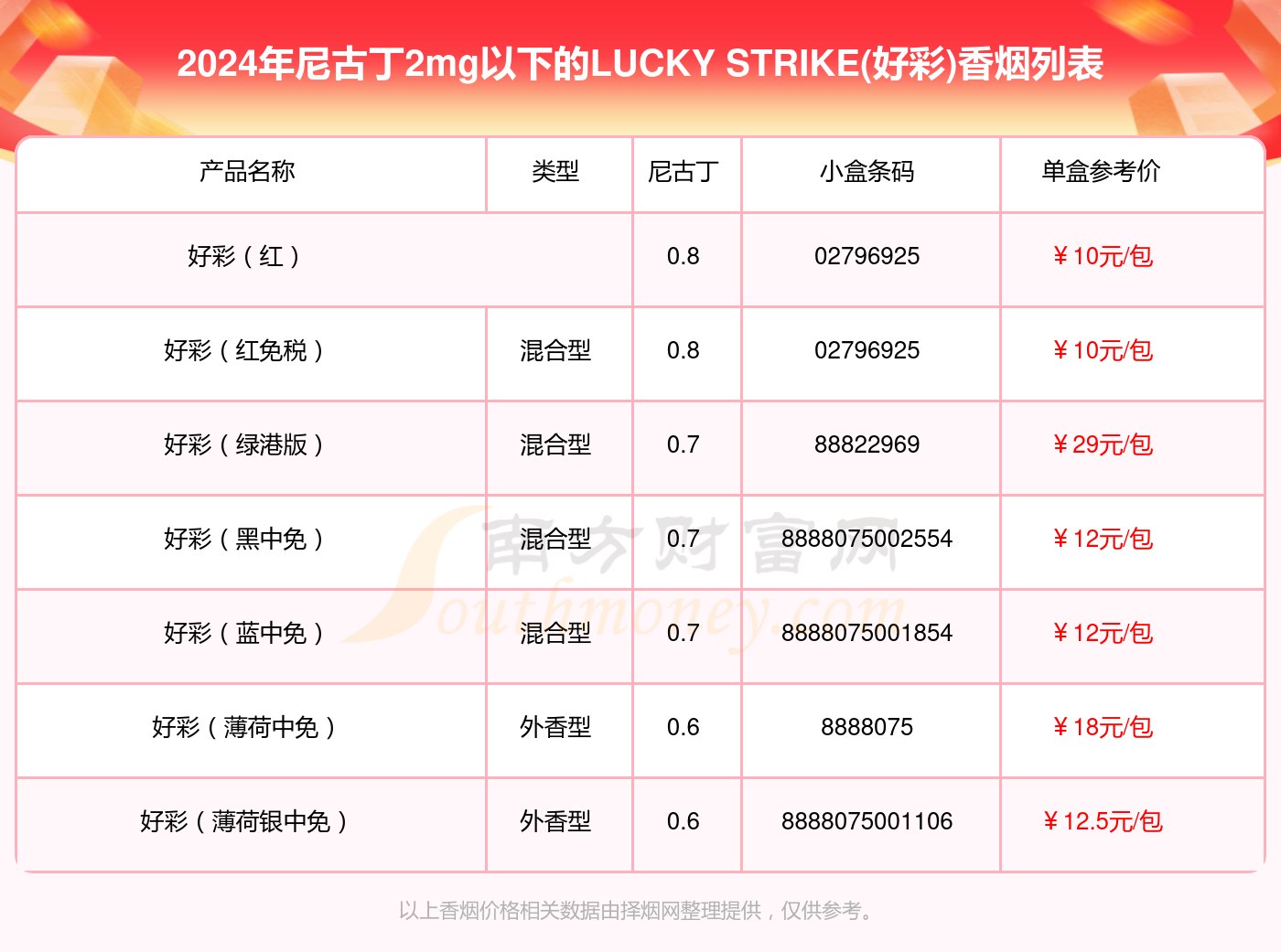 2024新澳门天天开好彩大全孔的五伏,数据支持计划设计_精英款65.277