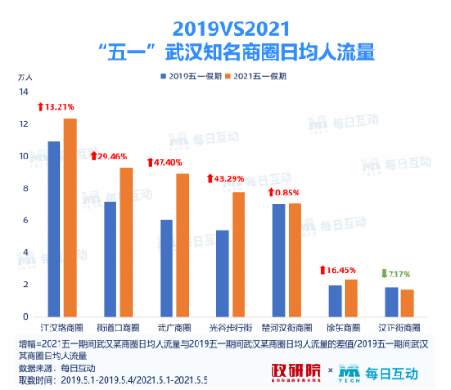 2024天天好彩,实地考察数据设计_GT52.665