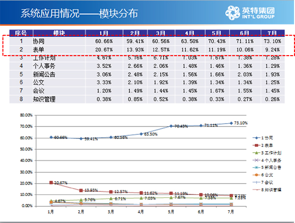 2024年新澳门天天开彩免费资料,数据驱动计划_Device54.432