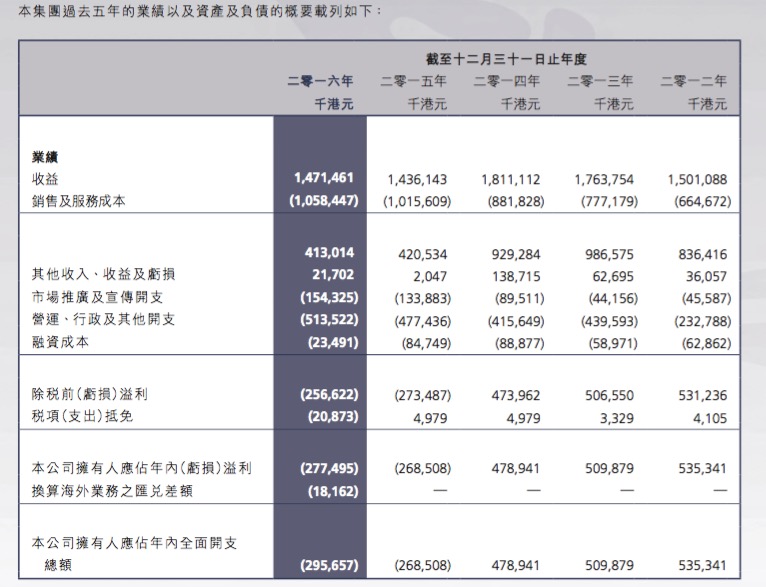 2024澳门六今晚开奖记录113期,快速解答计划设计_Harmony款18.746