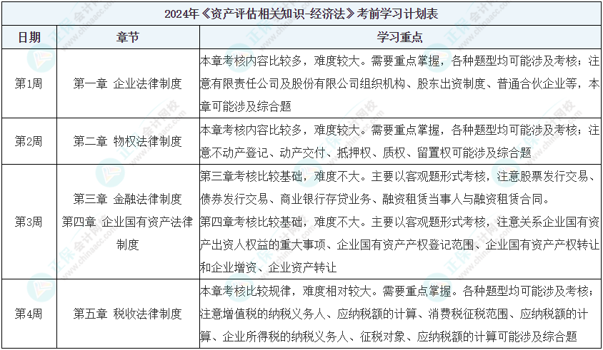 2024新奥历史开奖记录大全,结构化推进计划评估_特别版90.991