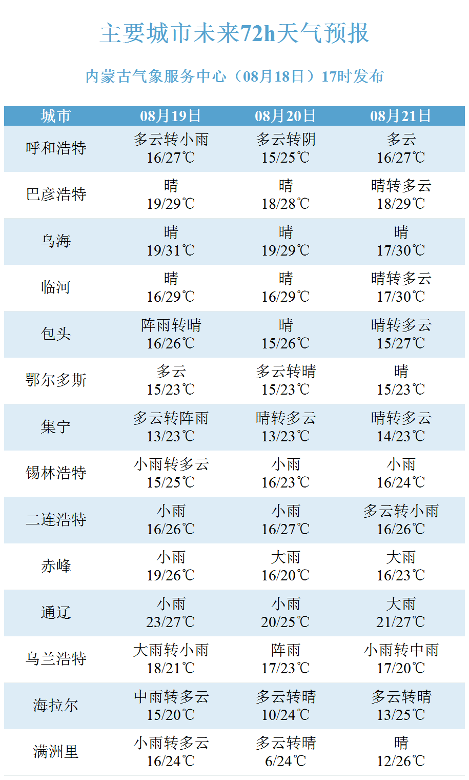 新澳门今晚开奖结果开奖记录,专业执行解答_BT88.426