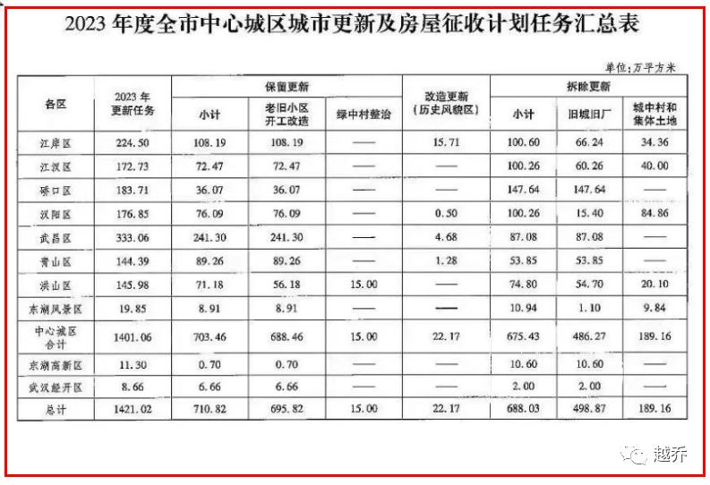 三肖必中三期必出凤凰网2023,快速设计响应方案_PT51.518