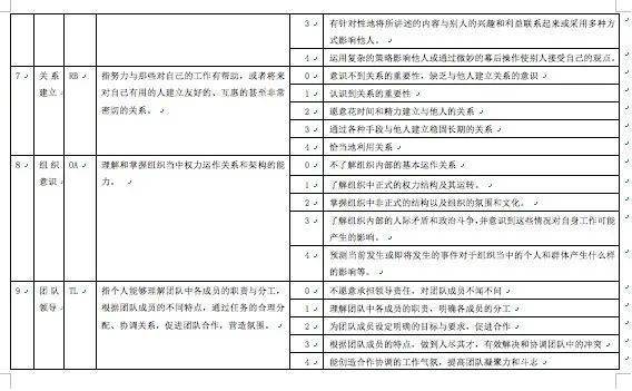 最新员工手册，职场之旅启程之门