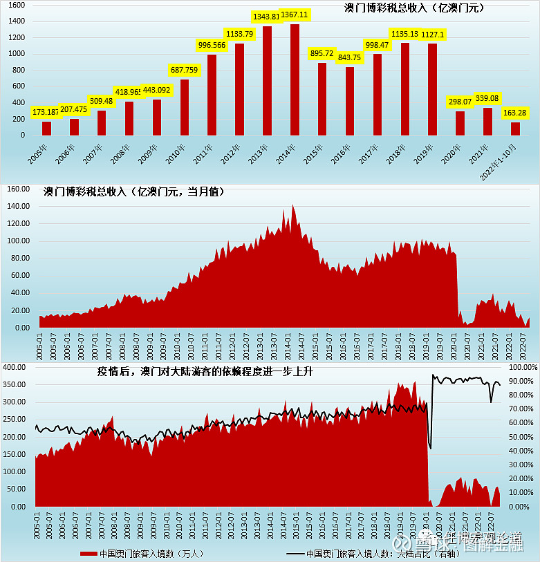 新澳门开奖记录查询今天,前瞻性战略定义探讨_tool55.635