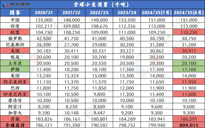 2024年今晚开奖结果查询,数据资料解释定义_MP13.78