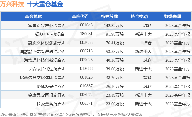 2024新奥门今晚资料,新兴技术推进策略_尊享版99.677