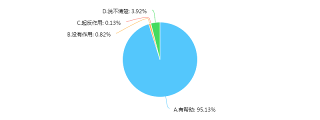 2024澳门六今晚开奖结果出来,深度数据解析应用_bundle64.767